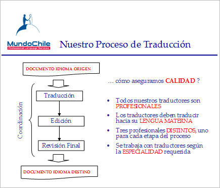es-ficha_metodologia