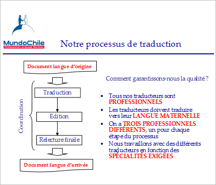 fr-ficha_metodologia